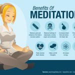 medical assistant training meditation