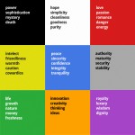 Personality traits based on favorite color